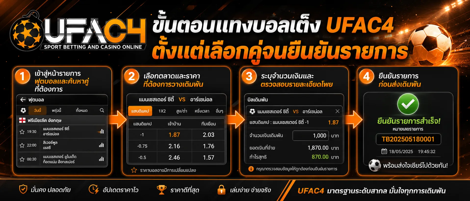 วิธีแทงบอลเต็ง